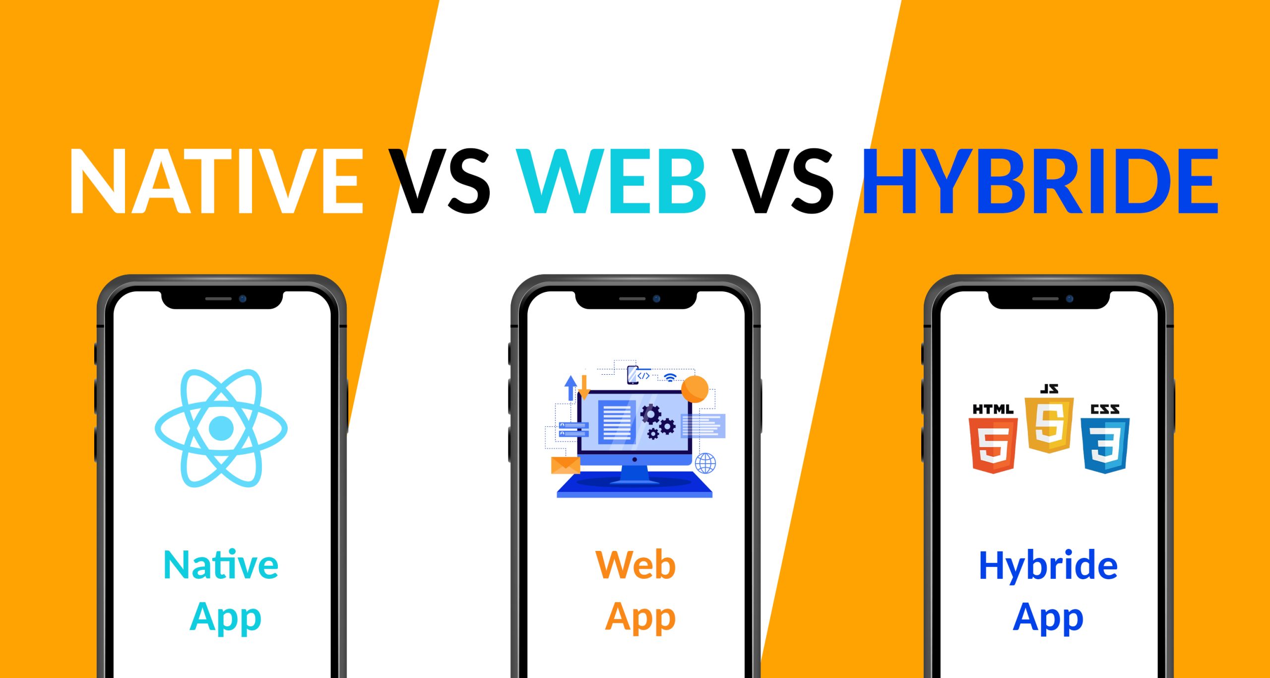 Native apps vs web-apps vs hybride apps – wat is de beste keuze?